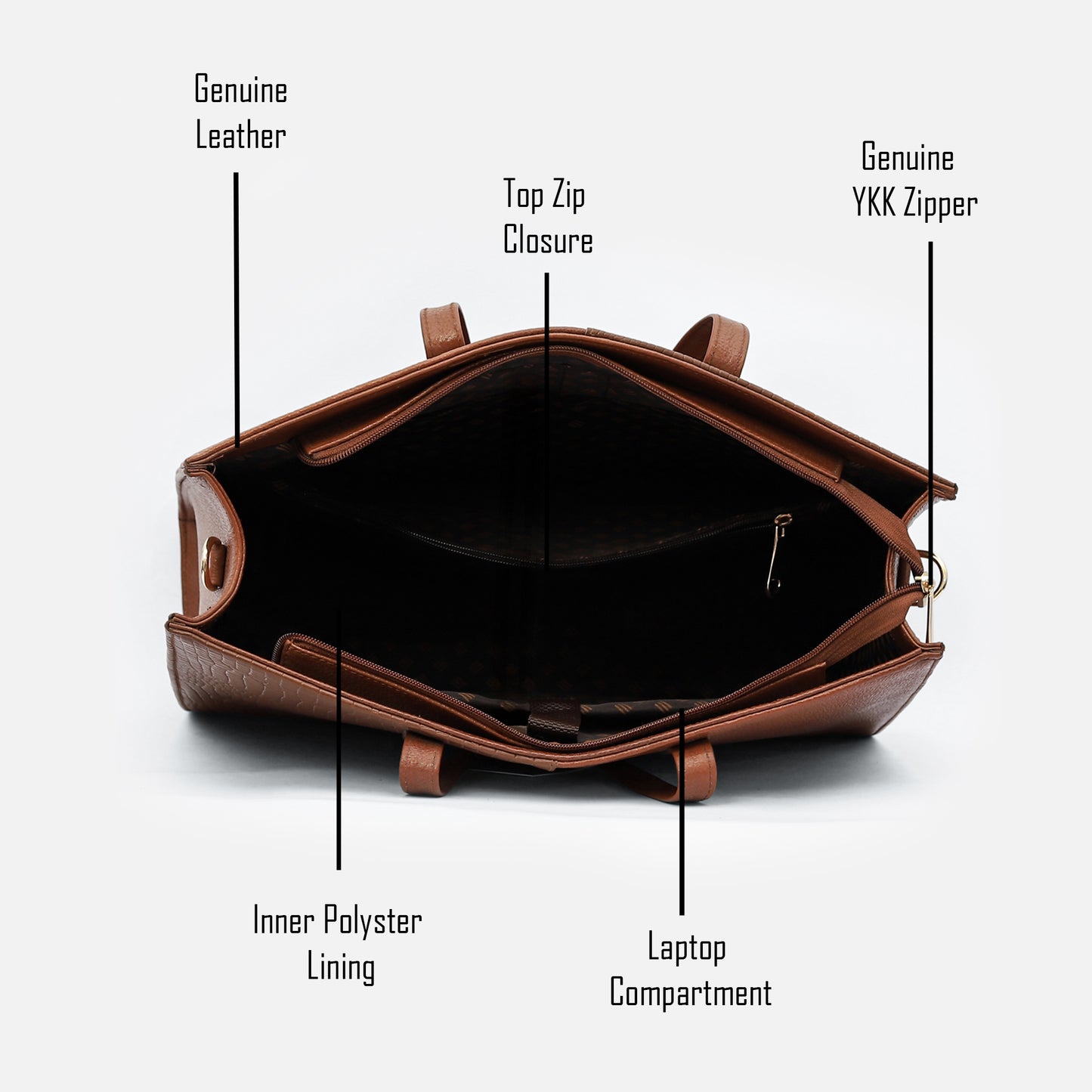 Luxelle Leather Ladies Handbag